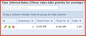 Time Interval Rates